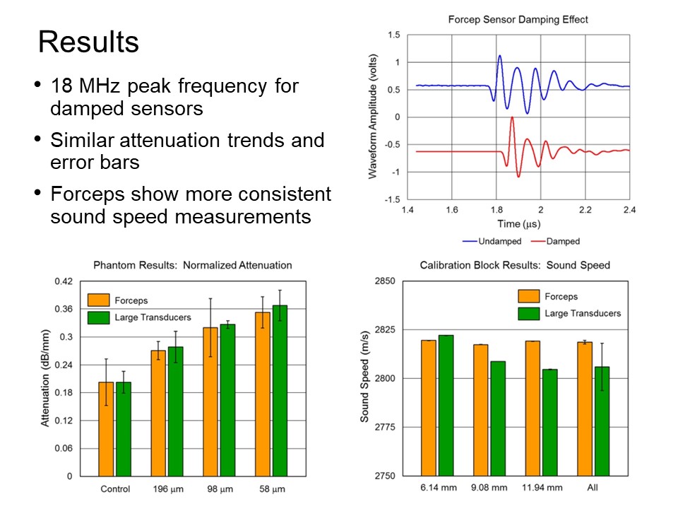 Slide 14